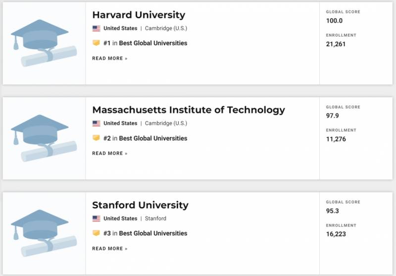 最新排名！新加坡南洋理工這3個學科全球第一！打敗清華、史丹福