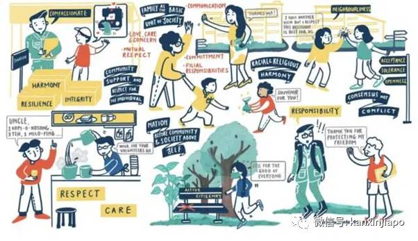 坡島人致新公民的一封信：你會如何定義新加坡人