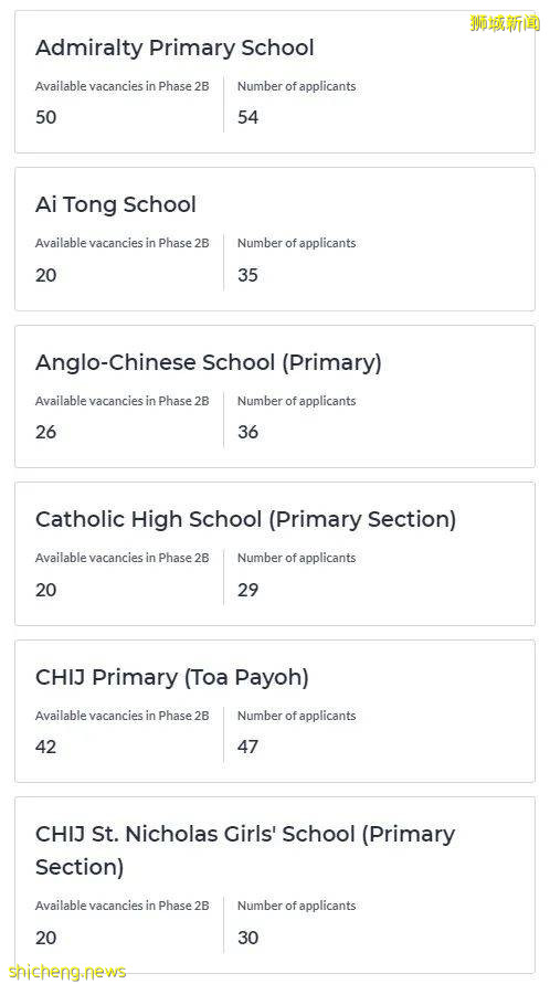 新加坡小一2B報名首日,19所小學超額!考慮疫情影響,將爲學生減負