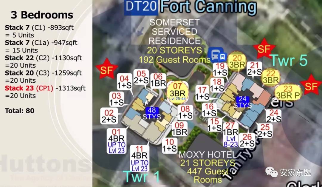 康甯河灣Canninghill Piers今天選房,感謝財神保佑,接下來就是看運氣能否選到房了,$2634psf起