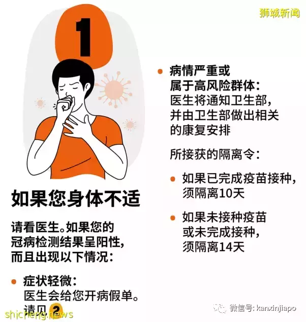 两针辉瑞面对奥密克戎防护率仅50%;成为密接怎么办?攻略来了