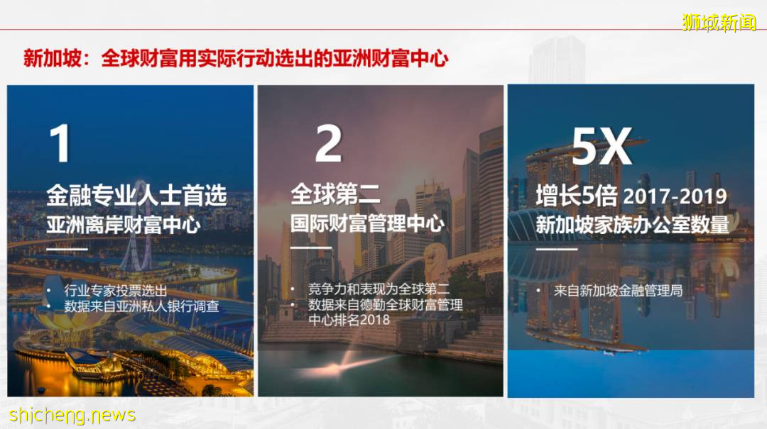 【金融稅務】爲什麽新加坡家族辦公室受歡迎