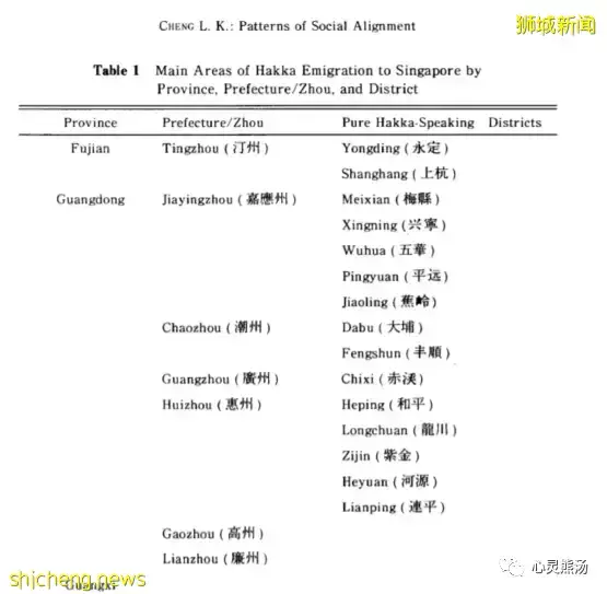 實地探訪，新加坡最嚇人的組屋，到底有什麽玄妙