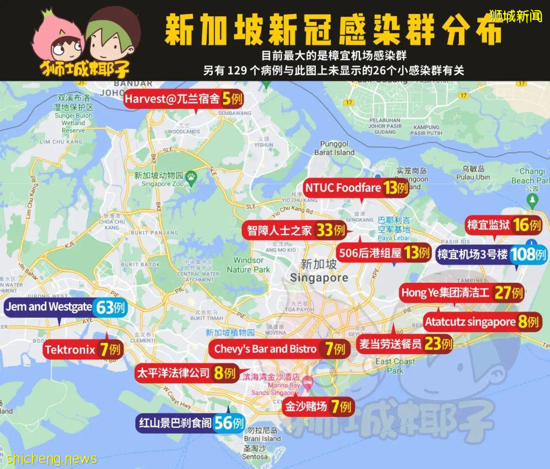 活躍感染群達41個,紅山小販中心56人確診