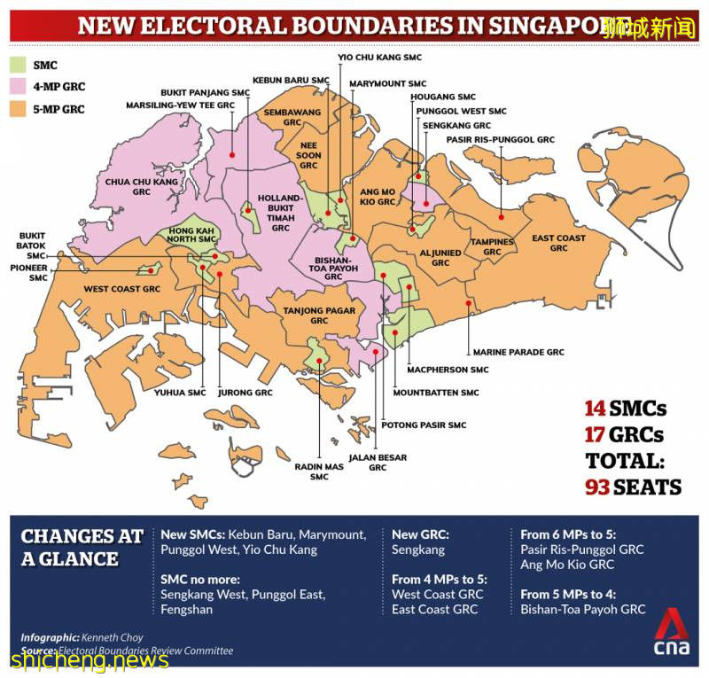 新加坡大選提名日定于6月30日,投票日定于7月10日,全島共設九個提名站!