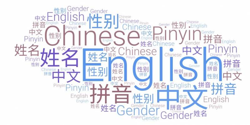 因爲一個番茄，我決定送孩子去新加坡讀國際學校