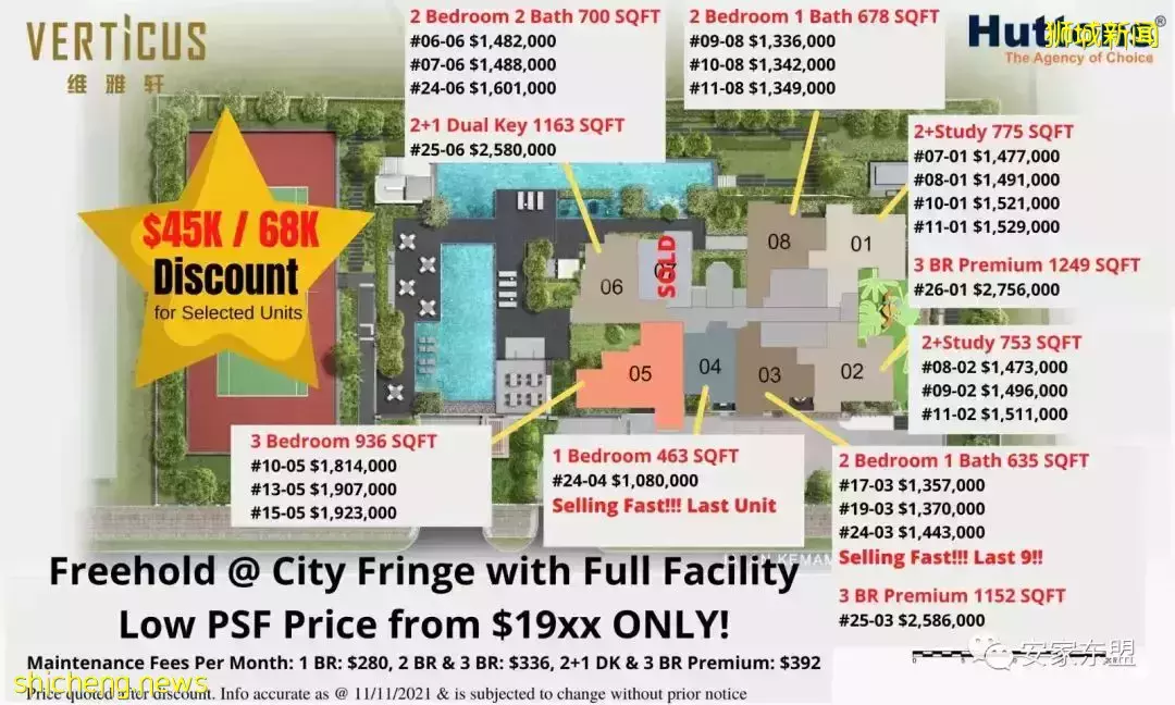 虎年春節新加坡樓盤折扣龍虎榜