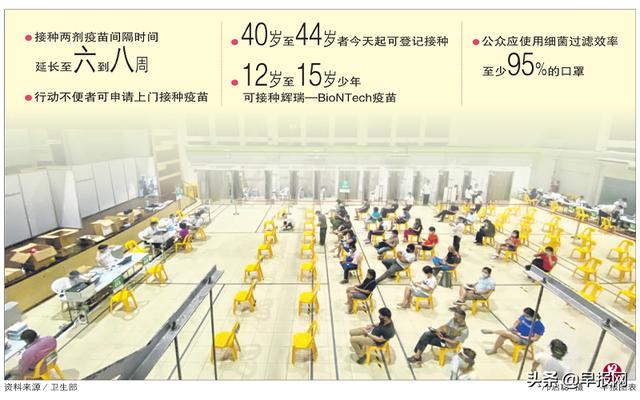 刚到狮城即病重入院3周 · 雇主负债16万新币送女佣回乡 .