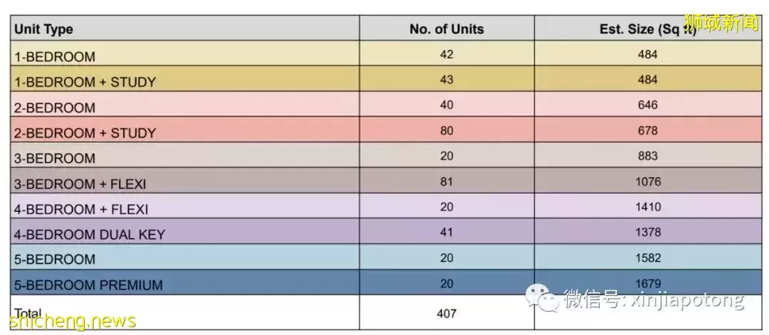 新加坡成富豪的避风港,把钱放这里“真香”?普通人怎么办
