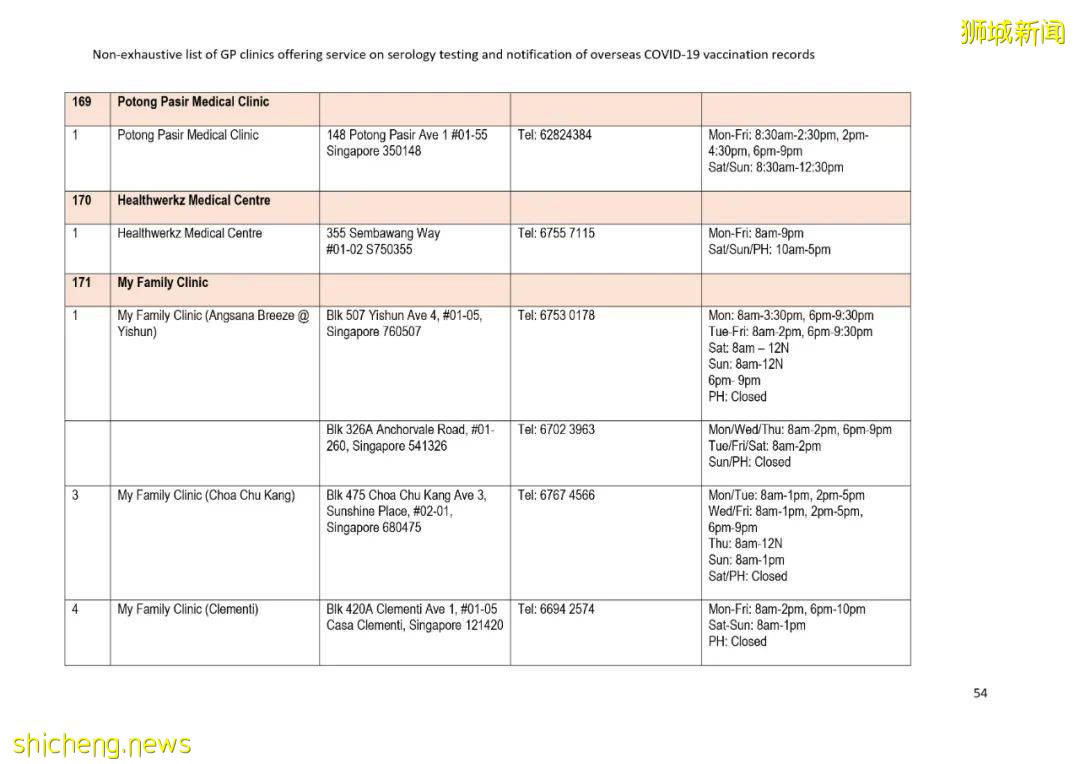 幹貨!國外的冠病疫苗接種記錄如何轉移到新加坡