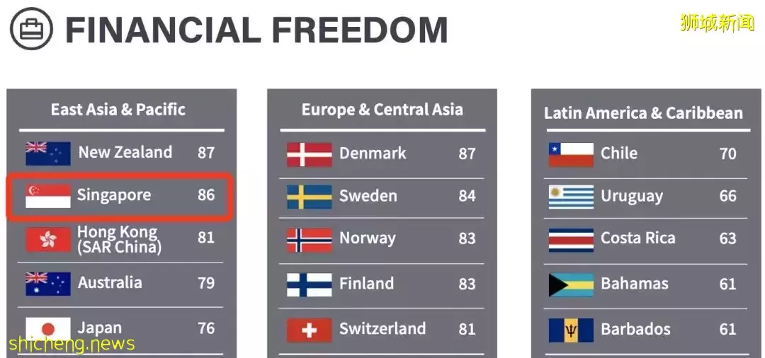 这位中国PR在新加坡买下一层楼!他们却放弃身份,从新加坡润回国