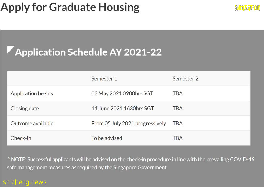 宿舍申请又失败了？别慌，你还有这些选择