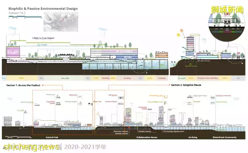 昨早,新加坡地震了?新加坡人嚇壞了
