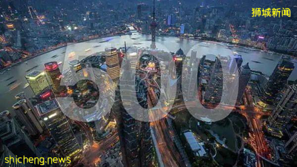 2021 世界500强榜单最新出炉,中国和新加坡表现如何