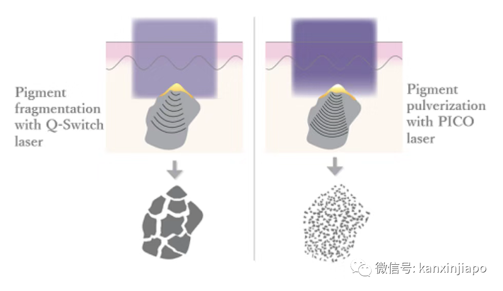 叮咚!@小仙女,己悦医美正在派送你的圣诞礼物...