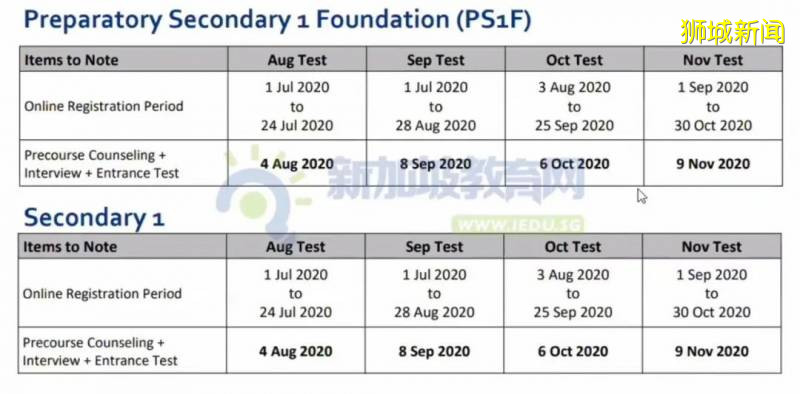 新加坡三育中小學報名即將開始,具體時間點和考試要求請查收