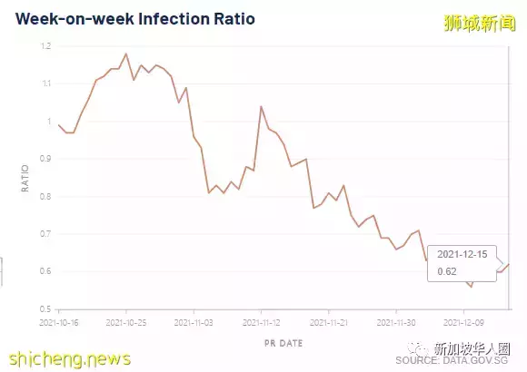 412例,奧密克戎傳播速度前所未有!全球面臨公共衛生的最大威脅