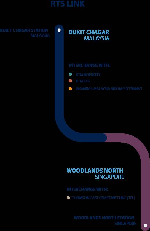 新柔地鐵要動工了!網友:這回靠譜嗎