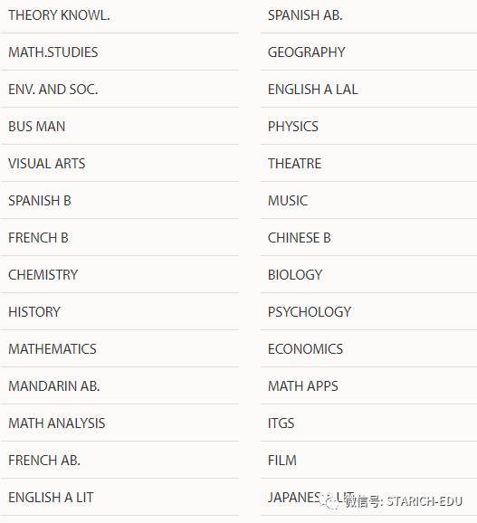 地表最強，新加坡各類IB學校大全~信息量大過腦容量