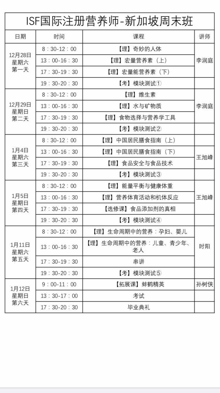 新加坡最新热门高薪行业，周末加油站～