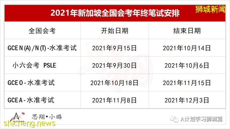 2021年新加坡年底全國考試最新安排