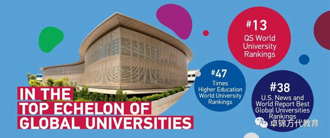 新加坡公立大學及理工學院就業調查