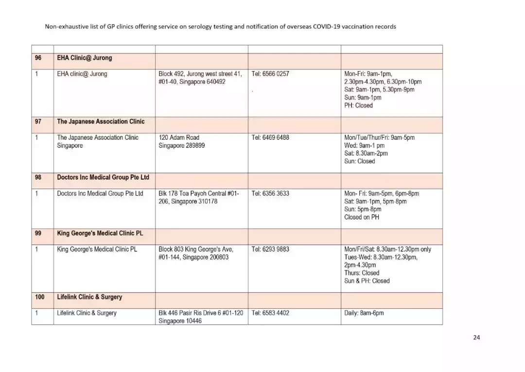 新加坡疫苗相關最全解析!出入境須知