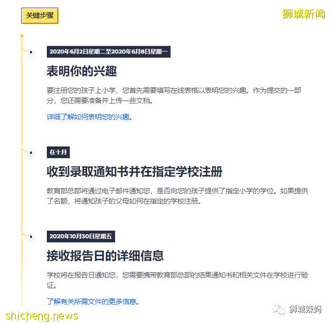 注意啦！外國人報名新加坡小一，6月2-8日填寫意向書!