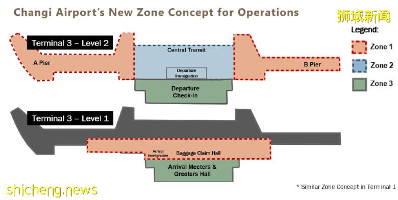 樟宜机场感染群源头找到!患者连续7天到这家必胜客