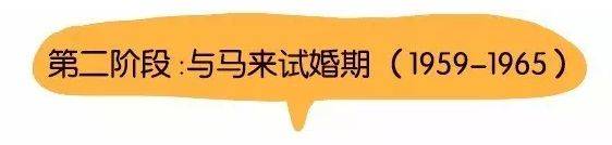 坦克、戰鬥機、傘兵出動!55年了,新加坡終于讓全世界感動哭泣