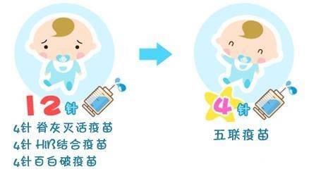 新加坡疫苗接种全攻略(上)