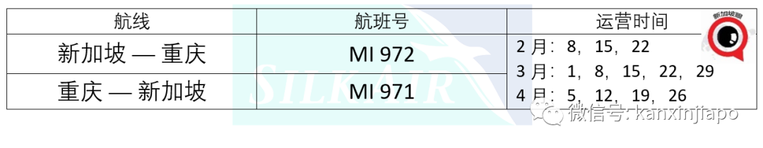 今增19 | 一次“双检测”不够了！须要到两个不同机构的检测，才能入境中国