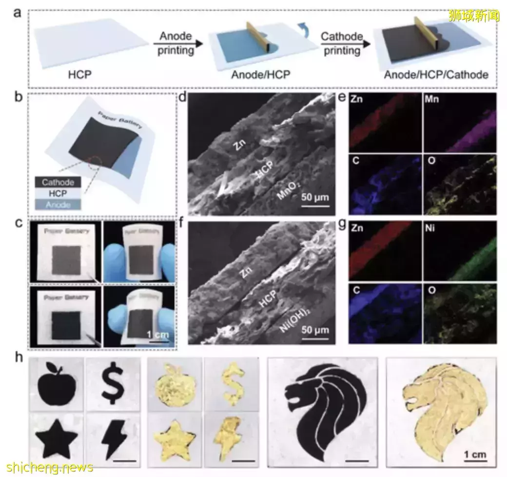 NTU 科学家研发可生物降解电池,更环保更灵活