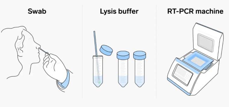 中國飛新加坡乘客免隔離！中國網友：抱歉今年不來了！新加坡：沒事我等你
