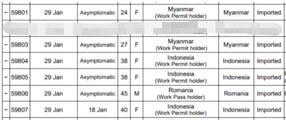 新加坡关闭多国绿色通道!32名女佣、机场安检员感染,入境通道有高风险