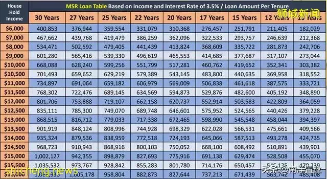 North Gaia 2022年第一個EC粉墨登場