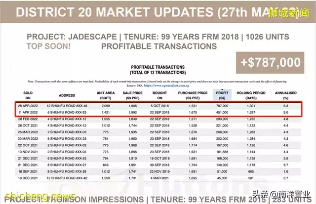 AMO Residence會是下一個JadeScape嗎