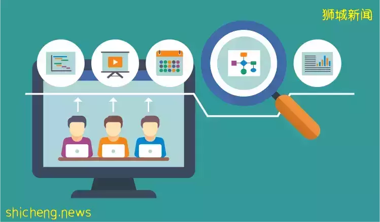 专科生如何逆风翻盘，新加坡低门槛专升本硕！（下）