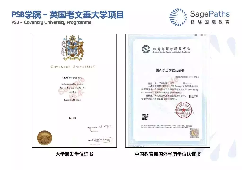 PSB學院——新加坡留學王牌私立院校推薦