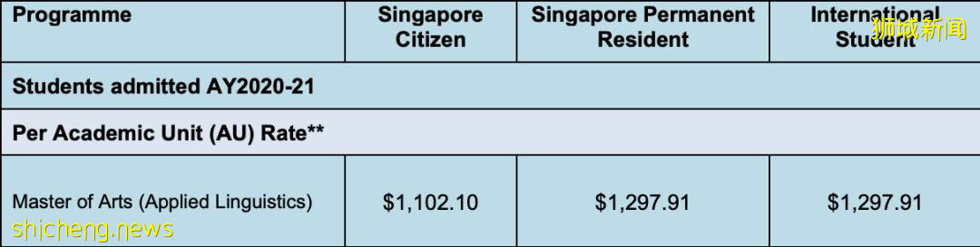 項目介紹 NTU 國立教育學院授課型碩士項目 應用語言學
