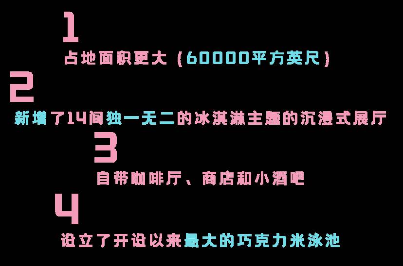 新加坡新晋网红拍照打卡地，还没开放，已经荣登热搜No.1