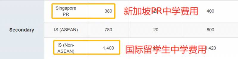 4万人离开！人口10年新低！新加坡还欢迎外国人吗
