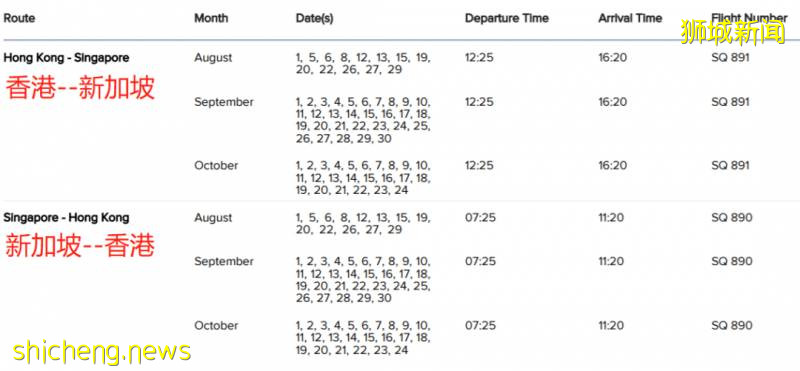 最新！9月中新航班计划出炉，新加坡飞中国航班大总汇