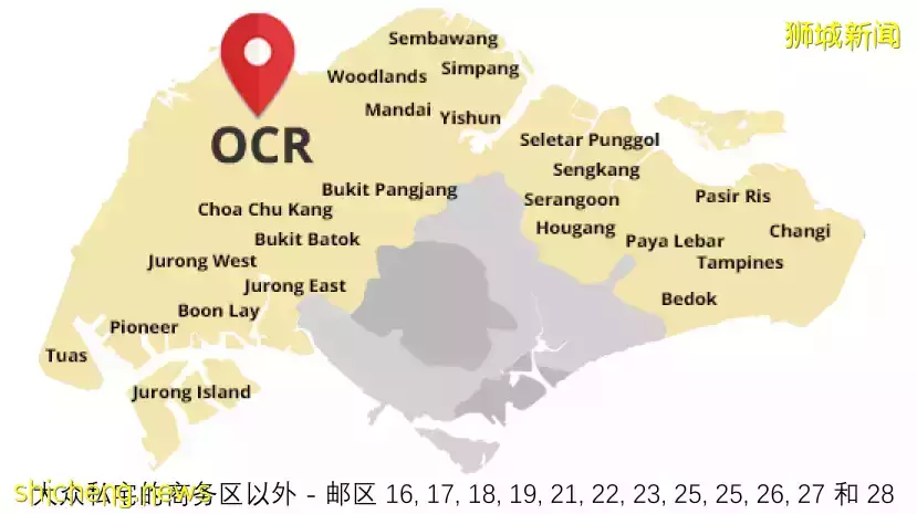 新加坡買房/租房,你了解嗎