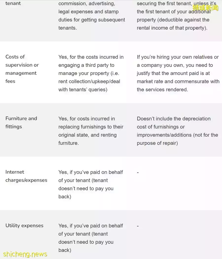 幹貨 新房産稅和所得稅率對中産階級的影響,打工不僅能致富,還能交友娶媳婦