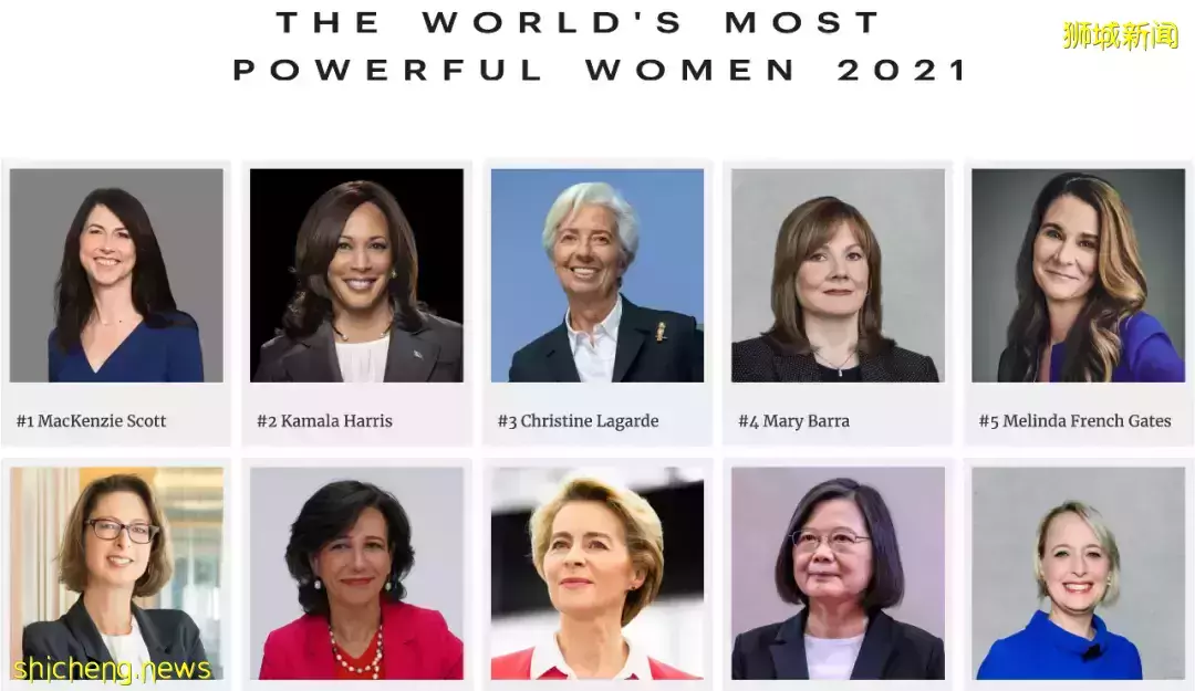 最新！2021年全球前100權勢女性出爐，她們都結婚生娃了嗎