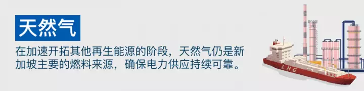 开拓“四大开关” 推动能源转型 