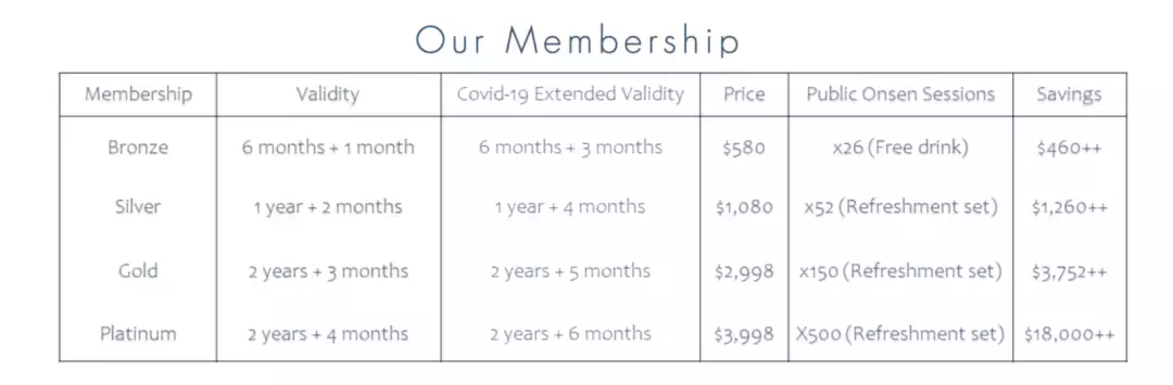 春天来到,找个阳光暖暖的午后一起去喝杯咖啡吧!坡岛这几家氛围感满满的咖啡店你一定不能错过