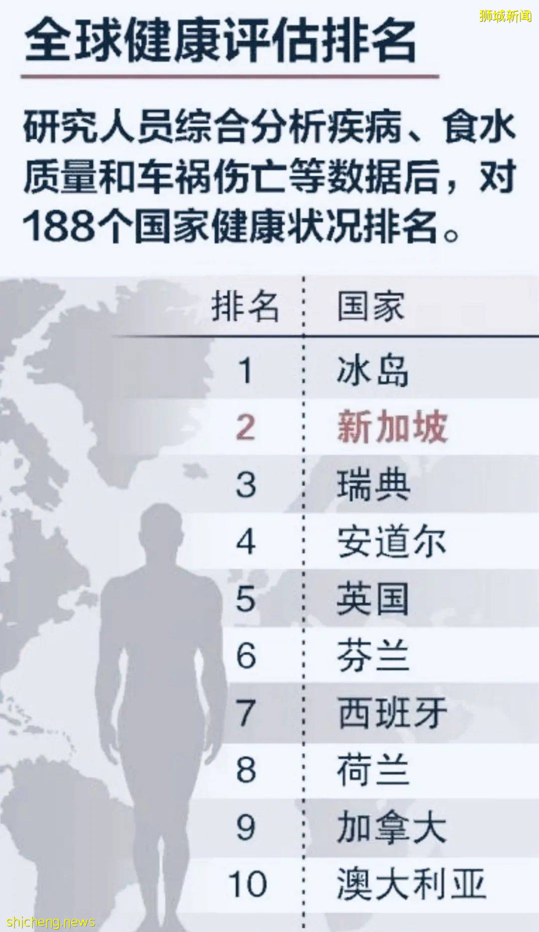 爲何這麽多人求著代購這款‘新加坡眼藥水’