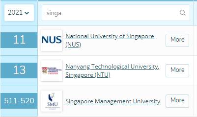新加坡留學 疫情過後，新加坡留學真香
